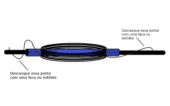 rotor do motor eletrico caseiro